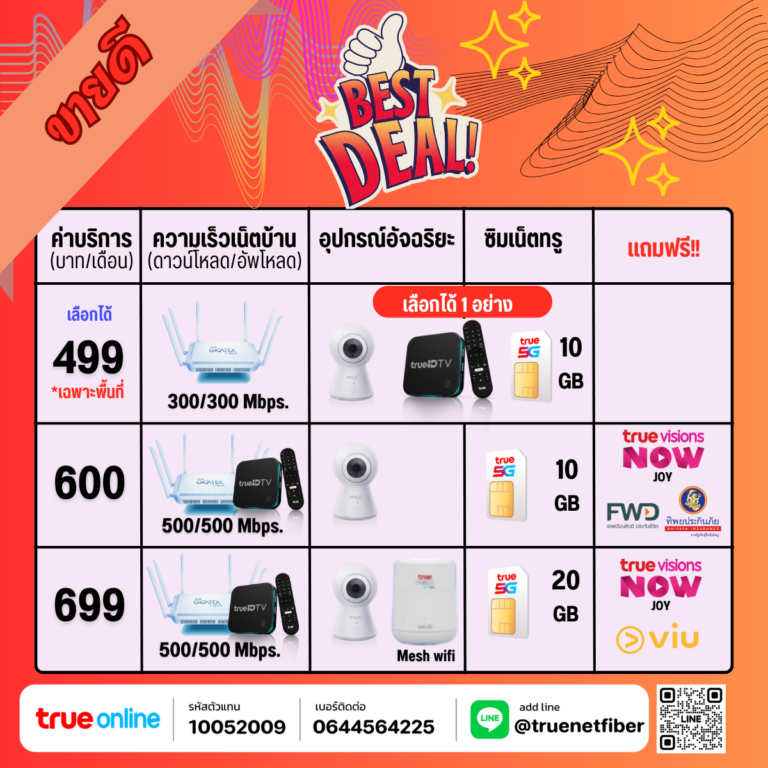 รวมแพ็กเกจ (2)